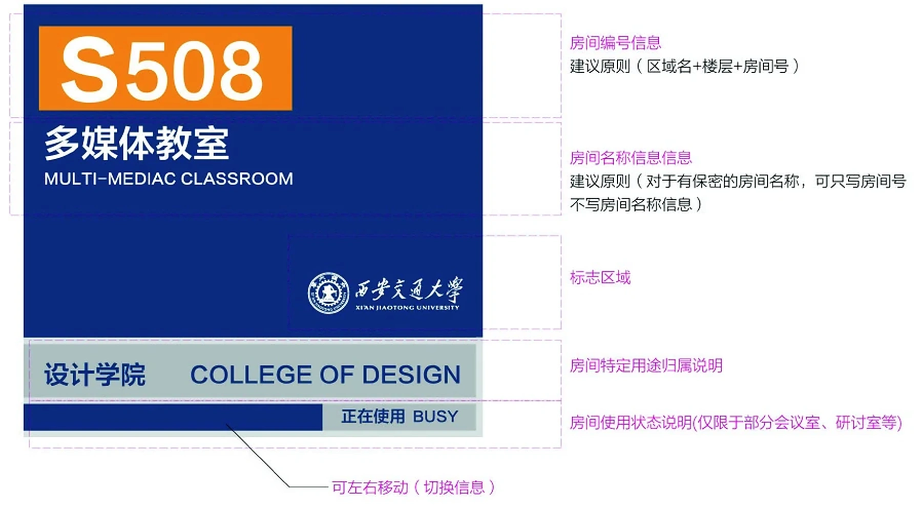 科技创新港 · 校园导视项目图 7