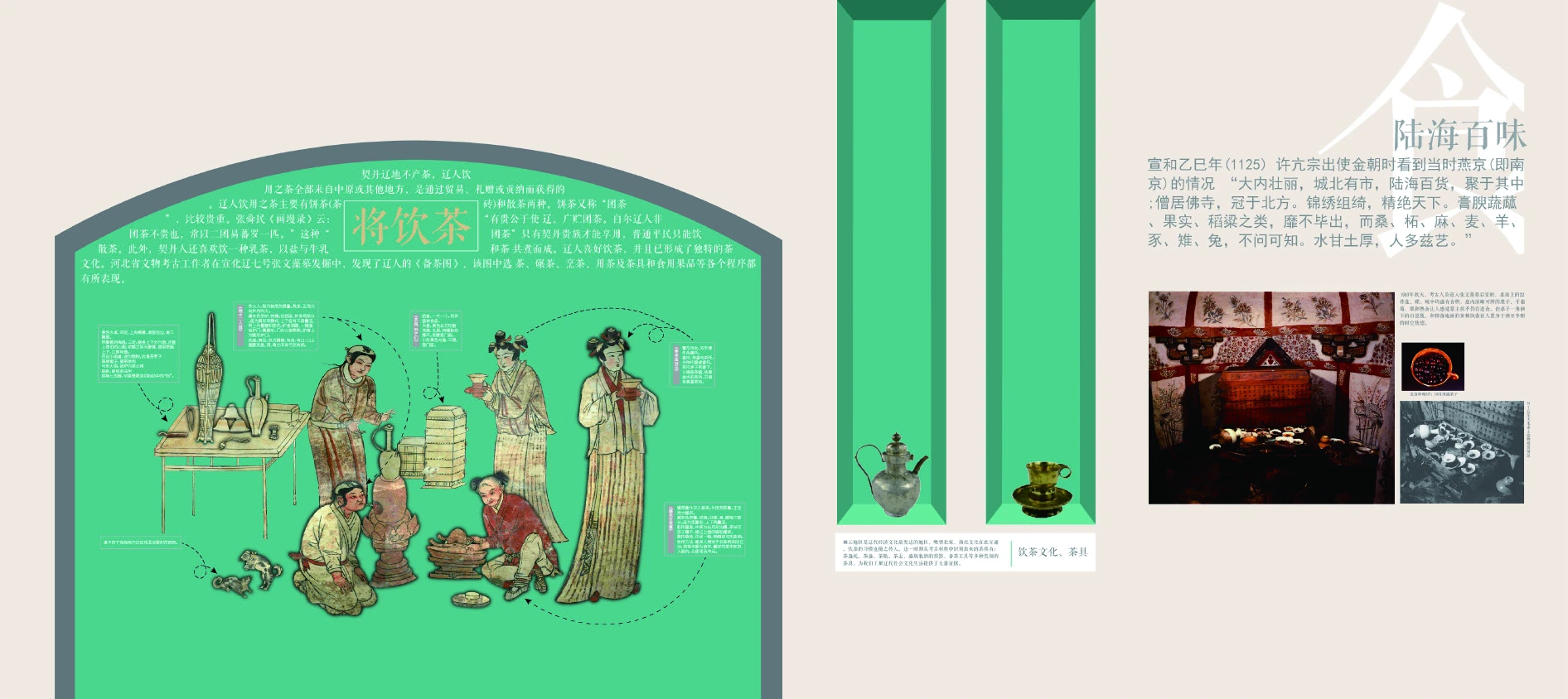 北方墓室壁画陈列馆 · 立项方案项目图 5