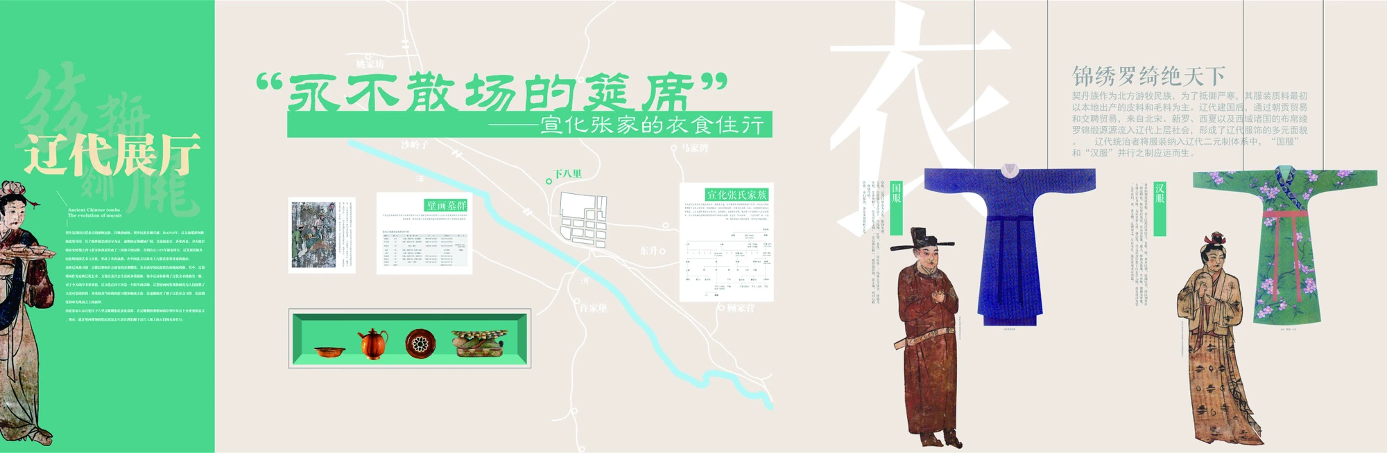 北方墓室壁画陈列馆 · 立项方案项目图 6
