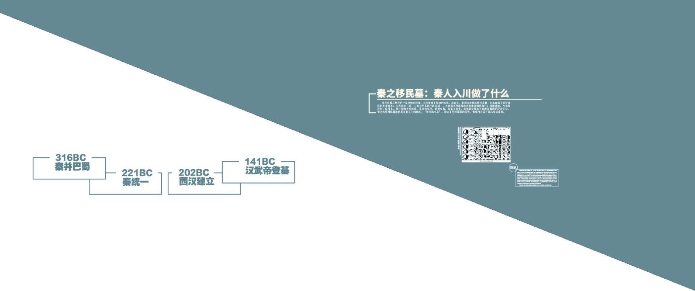 永济市强戒所 · 绘画教室项目图 4